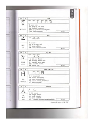 Japonês em quadrinhos vol 1