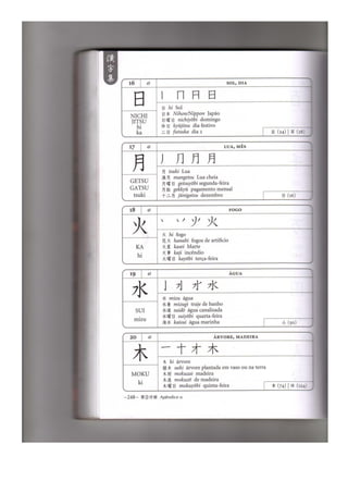 Japonês em quadrinhos vol 1