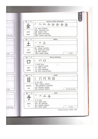 Japonês em quadrinhos vol 1