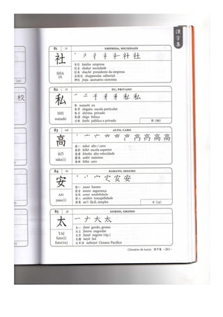 Japonês em quadrinhos vol 1