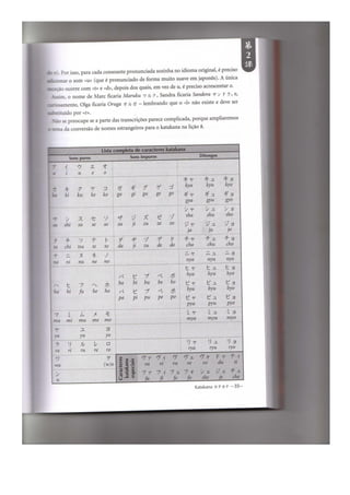 Japonês em quadrinhos vol 1