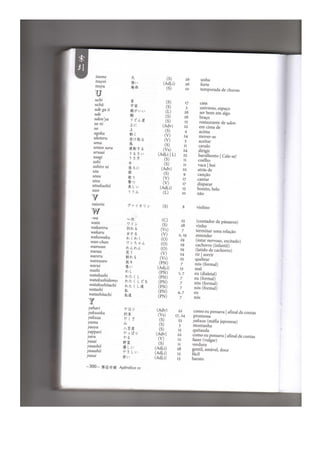 Japonês em quadrinhos vol 1