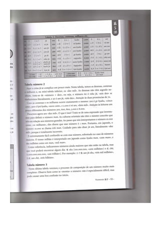 Japonês em quadrinhos vol 1