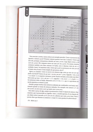 Japonês em quadrinhos vol 1