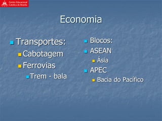 Economia
 Transportes:
 Cabotagem
 Ferrovias
Trem - bala
 Blocos:
 ASEAN
 Ásia
 APEC
 Bacia do Pacífico
 