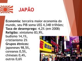 JAPÃO
Economia: terceira maior economia do
mundo, seu PIB soma US$ 4,348 trilhões;
Taxa de desemprego: 4,2% (em 2008)
Religião: xintoísmo 83,9%,
budismo 14,1%,
cristianismo 2%
Grupos étnicos:
japoneses 98,5%,
coreanos 0,5%,
chineses 0,4%,
outros 0,6%
 