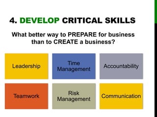4. DEVELOP CRITICAL SKILLS
What better way to PREPARE for business
than to CREATE a business?
Leadership
Time
Management
Accountability
Teamwork
Risk
Management
Communication
 