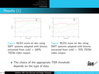 Introduction
                                                                Existing Works
                                                            Proposed Approach
                                                                    Conclusion


    Results (1)
                         24.5                                                                 24.5
                                                               Exp1                                                                 Exp1
                                                               Exp2                                                                 Exp2
                                                               Exp3                                                                 Exp3


                          24                                                                   24
            score BLEU




                                                                                 score BLEU
                         23.5                                                                 23.5




                          23                                                                   23




                         22.5                                                                 22.5
                                0   20   40            60      80     100                            0     20    40            60   80     100
                                          TER threshold                                                           TER threshold




         Figure: BLEU score on dev using                                                      Figure: BLEU score on dev using
         SMT systems adapted with bitexts                                                     SMT systems adapted with bitexts
         extracted from ccb2 + 100%                                                           extracted from ccb2 + 75% TEDbi
         TEDbi index corpus.                                                                  index corpus.


                         The choice of the appropriate TER threshold
                         depends on the type of data

24/ 29                      Haithem Aﬂi, Lo¨ Barrault and Holger Schwenk
                                           ıc                                                            Parallel text extraction from multimodal comparable corpor
 