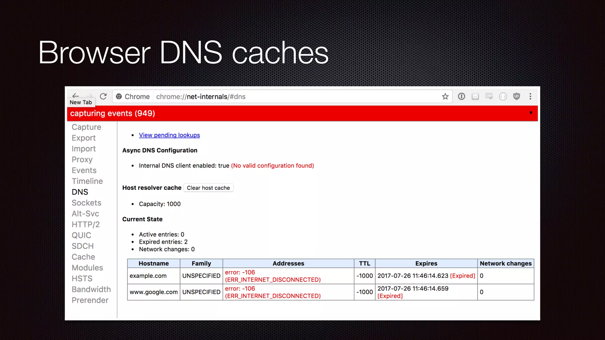 Browser DNS caches
 