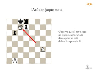10
¡Así dan jaque mate!
Observa que el rey negro
no puede capturar a la
dama porque está
defendida por el alfil.
 