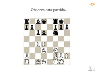 Observa esta partida…
11
 