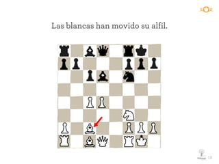 Las blancas han movido su alfil.
12
 