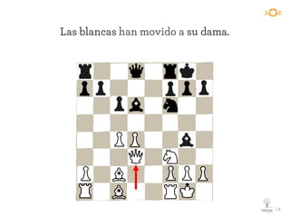 Las blancas han movido a su dama.
14
 
