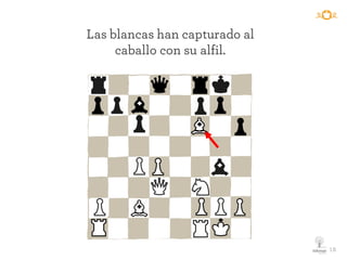 Las blancas han capturado al
caballo con su alfil.
18
 