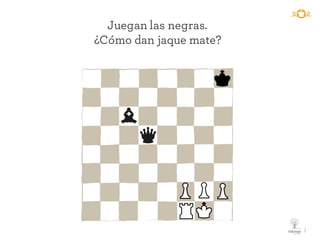 1
Juegan las negras.
¿Cómo dan jaque mate?
 