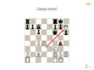 ¡Jaque mate!
20
 