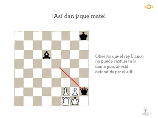 4
¡Así dan jaque mate!
Observa que el rey blanco
no puede capturar a la
dama porque está
defendida por el alfil.
 