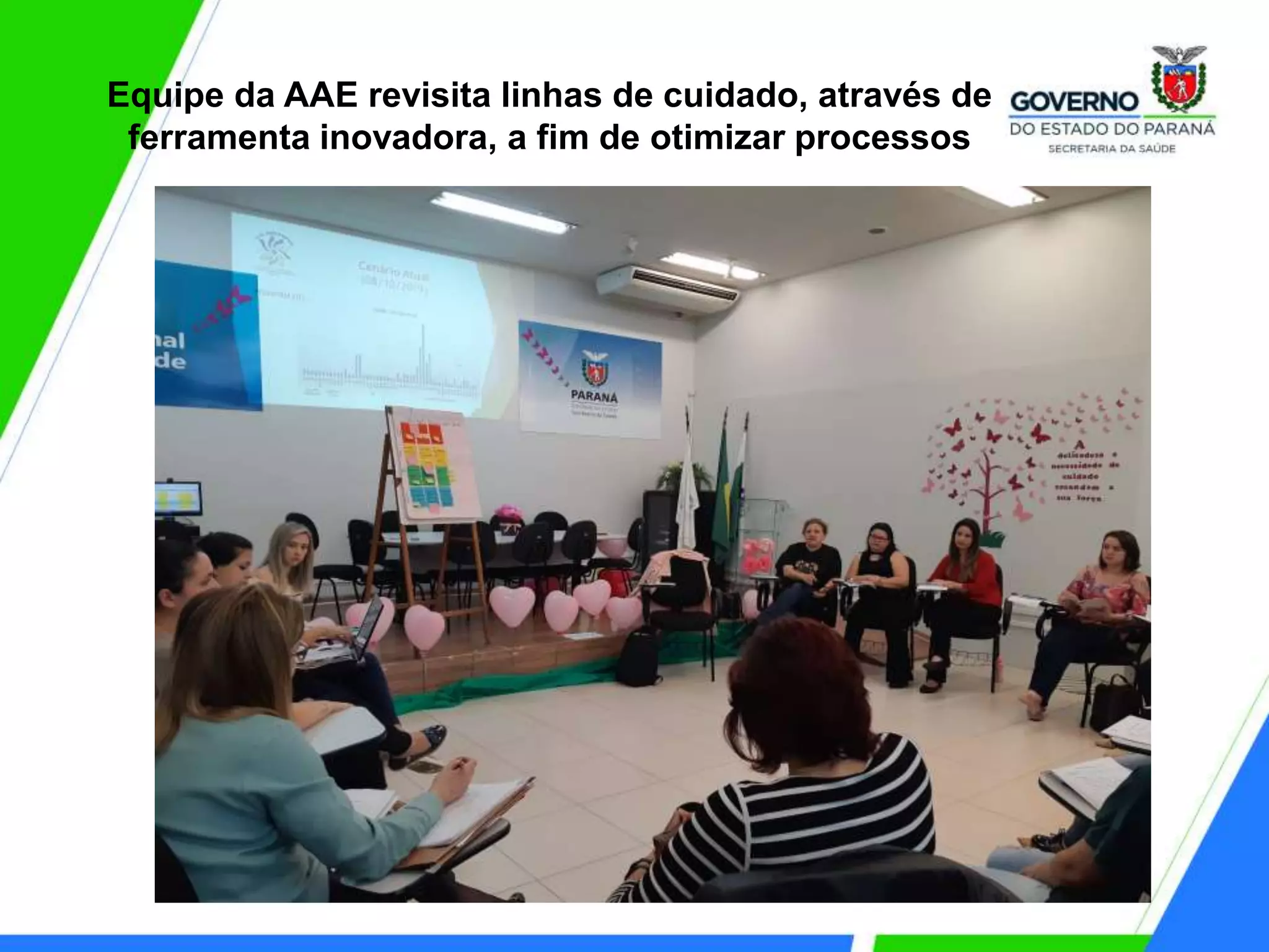 Equipe da AAE revisita linhas de cuidado, através de
ferramenta inovadora, a fim de otimizar processos
 