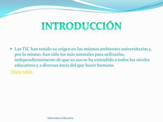  Las TIC han tenido su origen en los mismos ambientes universitarios y,
  por lo mismo, han sido los más naturales para utilizarlas,
  independientemente de que su uso se ha extendido a todos los niveles
  educativos y a diversas áreas del que hacer humano.
Véase tabla




                   Informática Educativa
 