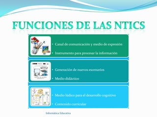 • Canal de comunicación y medio de expresión

     • Instrumento para procesar la información



     • Generación de nuevos escenarios

     • Medio didáctico



     • Medio lúdico para el desarrollo cognitivo

     • Contenido curricular

Informática Educativa
 
