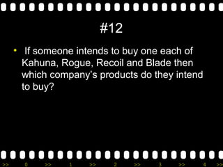 >> 0 >> 1 >> 2 >> 3 >> 4 >>
#12
• If someone intends to buy one each of
Kahuna, Rogue, Recoil and Blade then
which company’s products do they intend
to buy?
 