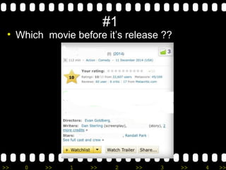 >> 0 >> 1 >> 2 >> 3 >> 4 >>
#1
• Which movie before it’s release ??
 