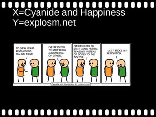 X=Cyanide and Happiness
Y=explosm.net
 