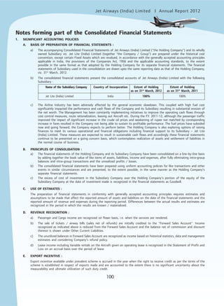 Jet Airways (India) Limited Annual Report 2012mited
100
Notes forming part of the Consolidated Financial Statements
1. SIGNIFICANT ACCOUNTING POLICIES
A. BASIS OF PREPARATION OF FINANCIAL STATEMENTS :
a) The accompanying Consolidated Financial Statements of Jet Airways (India) Limited ("the Holding Company") and its wholly
owned Subsidiary viz. Jet Lite (India) Limited (together "the Company / Group") are prepared under the historical cost
convention, except certain Fixed Assets which are revalued, in accordance with the generally accepted accounting principles
applicable in India, the provisions of the Companies Act, 1956 and the applicable accounting standards, to the extent
possible in the same format as that adopted by the Holding Company for its separate financial statements. The financial
statements of Subsidiary used in the consolidation are drawn upto the same reporting date as that of the Holding Company,
viz. 31st
March, 2012.
b) The consolidated financial statements present the consolidated accounts of Jet Airways (India) Limited with the following
Subsidiary :
Name of the Subsidiary Company Country of Incorporation Extent of Holding Extent of Holding
as on 31st
March, 2012 as on 31st
March, 2011
Jet Lite (India) Limited India 100% 100%
c) The Airline Industry has been adversely affected by the general economic slowdown. This coupled with high fuel cost
significantly impacted the performance and cash flows of the Company and its Subsidiary resulting in substantial erosion of
the net worth. The Management has been constantly implementing initiatives to improve the operating cash flows through
cost control measures, route rationalization, leasing out Aircraft etc. During the F.Y. 2011-12, although the passenger traffic
improved the impact of significant increase in the crude oil prices and weakening of rupee not matched by corresponding
increase in fares resulted in the Company not being able to sustain its profitable performance. The fuel prices have subsided
now and going forward, the Company expects to perform better. The Holding Company is also exploring options of raising
finances to meet its various operational and financial obligations including financial support to its Subsidiary – Jet Lite
(India) Limited. These measures are expected to result in sustainable cash flows and accordingly these financial statements
continue to be presented on a going concern basis, which contemplates realization of assets and settlement of liabilities in
the normal course of business.
B. PRINCIPLES OF CONSOLIDATION :
a) The financial statements of the Holding Company and its Subsidiary Company have been consolidated on a line-by-line basis
by adding together the book value of like items of assets, liabilities, income and expenses, after fully eliminating intra-group
balances and intra-group transactions and the unrealized profits / losses.
b) The consolidated financial statements have been prepared using uniform accounting policies for like transactions and other
events in similar circumstances and are presented, to the extent possible, in the same manner as the Holding Company's
separate financial statements.
c) The excess of cost of investment in the Subsidiary Company over the Holding Company's portion of the equity of the
Subsidiary Company at the date of investment made is recognized in the financial statements as Goodwill.
C. USE OF ESTIMATES :
The preparation of financial statements in conformity with generally accepted accounting principles requires estimates and
assumptions to be made that affect the reported amount of assets and liabilities on the date of the financial statements and the
reported amount of revenue and expenses during the reporting period. Differences between the actual results and estimates are
recognized in the period in which the results are known / materialized.
D. REVENUE RECOGNITION :
a) Passenger and Cargo income are recognized on flown basis, i.e. when the services are rendered.
b) The sale of tickets / airway bills (sales net of refunds) are initially credited to the "Forward Sales Account". Income
recognized as indicated above is reduced from the Forward Sales Account and the balance net of commission and discount
thereon is shown under Other Current Liabilities.
c) The unutilized balances in Forward Sales Account are recognized as income based on historical statistics, data and management
estimates and considering Company's refund policy.
d) Lease income including Variable rentals on the Aircraft given on operating lease is recognized in the Statement of Profit and
Loss on an accrual basis over the period of lease.
E. EXPORT INCENTIVE :
Export incentive available under prevalent scheme is accrued in the year when the right to receive credit as per the terms of the
scheme is established in respect of exports made and are accounted to the extent there is no significant uncertainty about the
measurability and ultimate utilization of such duty credit.
 