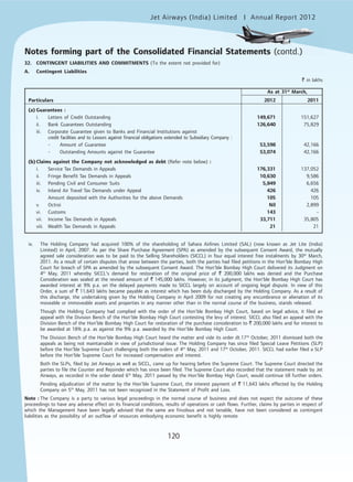 Jet Airways (India) Limited Annual Report 2012mited
120
32. CONTINGENT LIABILITIES AND COMMITMENTS (To the extent not provided for)
A. Contingent Liabilities
` in lakhs
As at 31st
March,
Particulars 2012 2011
(a) Guarantees :
i. Letters of Credit Outstanding 149,671 151,627
ii. Bank Guarantees Outstanding 126,640 75,829
iii. Corporate Guarantee given to Banks and Financial Institutions against
credit facilities and to Lessors against financial obligations extended to Subsidiary Company :
- Amount of Guarantee 53,598 42,166
- Outstanding Amounts against the Guarantee 53,074 42,166
(b) Claims against the Company not acknowledged as debt (Refer note below) :
i. Service Tax Demands in Appeals 176,331 137,052
ii. Fringe Benefit Tax Demands in Appeals 10,630 9,586
iii. Pending Civil and Consumer Suits 5,849 6,656
iv. Inland Air Travel Tax Demands under Appeal 426 426
Amount deposited with the Authorities for the above Demands 105 105
v. Octroi Nil 2,899
vi. Customs 143 -
vii. Income Tax Demands in Appeals 33,711 35,805
viii. Wealth Tax Demands in Appeals 21 21
ix. The Holding Company had acquired 100% of the shareholding of Sahara Airlines Limited (SAL) (now known as Jet Lite (India)
Limited) in April, 2007. As per the Share Purchase Agreement (SPA) as amended by the subsequent Consent Award, the mutually
agreed sale consideration was to be paid to the Selling Shareholders (SICCL) in four equal interest free instalments by 30th
March,
2011. As a result of certain disputes that arose between the parties, both the parties had filed petitions in the Hon'ble Bombay High
Court for breach of SPA as amended by the subsequent Consent Award. The Hon'ble Bombay High Court delivered its Judgment on
4th
May, 2011 whereby SICCL's demand for restoration of the original price of ` 200,000 lakhs was denied and the Purchase
Consideration was sealed at the revised amount of ` 145,000 lakhs. However, in its judgment, the Hon'ble Bombay High Court has
awarded interest at 9% p.a. on the delayed payments made to SICCL largely on account of ongoing legal dispute. In view of this
Order, a sum of ` 11,643 lakhs became payable as interest which has been duly discharged by the Holding Company. As a result of
this discharge, the undertaking given by the Holding Company in April 2009 for not creating any encumbrance or alienation of its
moveable or immoveable assets and properties in any manner other than in the normal course of the business, stands released.
Though the Holding Company had complied with the order of the Hon'ble Bombay High Court, based on legal advice, it filed an
appeal with the Division Bench of the Hon'ble Bombay High Court contesting the levy of interest. SICCL also filed an appeal with the
Division Bench of the Hon'ble Bombay High Court for restoration of the purchase consideration to ` 200,000 lakhs and for interest to
be awarded at 18% p.a. as against the 9% p.a. awarded by the Hon'ble Bombay High Court.
The Division Bench of the Hon'ble Bombay High Court heard the matter and vide its order dt.17th
October, 2011 dismissed both the
appeals as being not maintainable in view of jurisdictional issue. The Holding Company has since filed Special Leave Petitions (SLP)
before the Hon'ble Supreme Court challenging both the orders of 4th
May, 2011 and 17th
October, 2011. SICCL had earlier filed a SLP
before the Hon'ble Supreme Court for increased compensation and interest.
Both the SLPs, filed by Jet Airways as well as SICCL, came up for hearing before the Supreme Court. The Supreme Court directed the
parties to file the Counter and Rejoinder which has since been filed. The Supreme Court also recorded that the statement made by Jet
Airways, as recorded in the order dated 6th
May, 2011 passed by the Hon'ble Bombay High Court, would continue till further orders.
Pending adjudication of the matter by the Hon'ble Supreme Court, the interest payment of ` 11,643 lakhs effected by the Holding
Company on 5th
May, 2011 has not been recognized in the Statement of Profit and Loss.
Note : The Company is a party to various legal proceedings in the normal course of business and does not expect the outcome of these
proceedings to have any adverse effect on its financial conditions, results of operations or cash flows. Further, claims by parties in respect of
which the Management have been legally advised that the same are frivolous and not tenable, have not been considered as contingent
liabilities as the possibility of an outflow of resources embodying economic benefit is highly remote.
Notes forming part of the Consolidated Financial Statements (contd.)
 