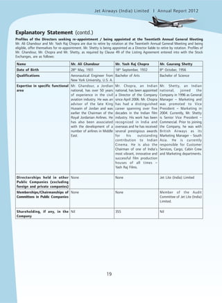 Jet Airways (India) Limited Annual Report 2012mited
19
Name
Date of Birth
Qualifications
Expertise in specific functional
area
Directorships held in other
Public Companies (excluding
foreign and private companies)
Memberships/Chairmanships of
Committees in Public Companies
Shareholding, if any, in the
Company
Mr. Ali Ghandour
28th
May, 1931
Aeronautical Engineer from
New York University, U.S. A.
Mr. Ghandour, a Jordian
national, has over 50 years
of experience in the civil
aviation industry. He was an
advisor of the late King
Hussein of Jordan and was
earlier the Chairman of the
Royal Jordanian Airlines. He
has also been associated
with the development of a
number of airlines in Middle
East.
None
None
Nil
Mr. Yash Raj Chopra
18th
September, 1932
Bachelor of Arts
Mr. Chopra, an Indian
national, has been appointed
a Director of the Company
since April 2006. Mr. Chopra
has had a distinguished
career spanning over five
decades in the Indian film
industry. His work has been
recognized in India and
overseas and he has received
several prestigious awards
for his outstanding
contribution to Indian
Cinema. He is also the
Chairman of one of India’s
most vibrant, innovative and
successful film production
houses of all times –
Yash Raj Films.
None
None
355
Mr. Gaurang Shetty
8th
October, 1956
Bachelor of Science
Mr. Shetty, an Indian
national, joined the
Company in 1996 as General
Manager – Marketing and
was promoted to Vice
President – Marketing in
2004. Currently, Mr. Shetty
is Senior Vice President –
Commercial. Prior to joining
the Company, he was with
British Airways as its
Marketing Manager - South
Asia. He is currently
responsible for Customer
Services, Cargo, Cabin Crew
and Marketing departments.
Jet Lite (India) Limited
Member of the Audit
Committee of Jet Lite (India)
Limited.
Nil
Profiles of the Directors seeking re-appointment / being appointed at the Twentieth Annual General Meeting
Mr. Ali Ghandour and Mr. Yash Raj Chopra are due to retire by rotation at the Twentieth Annual General Meeting and being
eligible, offer themselves for re-appointment. Mr. Shetty is being appointed as a Director liable to retire by rotation. Profiles of
Mr. Ghandour, Mr. Chopra and Mr. Shetty, as required by Clause 49 of the Listing Agreement entered into with the Stock
Exchanges, are as follows:
Explanatory Statement (contd.)
 