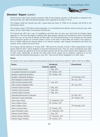 Jet Airways (India) Limited Annual Report 2012mited
22
During the year under review, domestic passenger traffic for the Company, reported a 17.9% growth as compared to the
same period last year while international passenger traffic registered an increase of 18.1%.
The Company ended the financial year with a system-wide seat factor of 74.8% on the domestic and 81.6% on the
international sectors.
The Company carried 173.05 lakhs revenue passengers on its international and domestic services during the year under
review, up from 146.67 lakhs in the previous financial year.
The financial year 2012 was a year of consolidation and there were not many new routes that the Company began
operations on. The focus was largely on building traffic flows between domestic and international as well as international
traffic flows over our key hubs at Mumbai and New Delhi. The International business of the Company has now posted
several consecutive quarters of consistent growth in terms of seat factor of above 80% and increase in the capacity in
terms of ASKMs reflecting the growing impact of our network synergies, major strategic international code shares and
customer centric product and service focus
The Company will take deliveries of 4 Airbus A330 – 300 aircraft this financial, of which 2 will be replacements for lease
expiries while the other 2 will be deployed on long haul international routes. There are various international route rights
that your Company has applied for to fly into European countries and the new aircraft capacity will be deployed on some
of these routes. Additionally, we will also free some A330 aircraft capacity due to temporary suspension of our loss
making routes like Mumbai-Johannesburg in June 2012. These aircraft will be redeployed on to other routes.
Routes
The details of the routes introduced and discontinued during the financial year ended 31st
March, 2012 are as follows:
Routes Introduced Discontinued
Domestic segment
Aizawl-Guwahati-Aizawl 1st
May, 2011
Aurangabad-Hyderabad-Aurangabad 30th
October, 2011
Bengaluru-Vijayawada-Bengaluru 30th
October, 2011
Bengaluru-Vijayawada-Bengaluru 14th
December, 2011
Delhi-Bagdogra-Guwahati-Delhi 30th
June, 2011
Delhi-Guwahati-Agartala-Delhi 1st
July, 2011
Delhi-Guwahati-Bagdogra-Delhi 30th
June, 2011
Guwahati-Imphal-Guwahati 1st
May, 2011
Guwahati-Jorhat-Guwahati 1st
May, 2011
Guwahati-Silchar-Guwahati 1st
May, 2011
Hyderabad-Bhubaneswar-Hyderabad 24th
May, 2011
Hyderabad-Tirupati-Hyderabad 30th
October, 2011
Indore-Jaipur-Indore 23rd
September, 2011
Indore-Jodhpur-Indore 30th
October, 2011
Indore-Jodhpur-Indore 14th
December, 2011
Indore-Lucknow-Indore 15th
October, 2011
Jaipur-Chandigarh-Jaipur 23rd
September, 2011
Kolkatta-Aizawl-Kolkatta 1st
May, 2011
Kolkatta-Dimapur-Kolkatta 16th
November, 2011
Kolkatta-Nagpur-Kolkatta 30th
October, 2011
Directors’ Report (contd.)
 