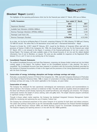 Jet Airways (India) Limited Annual Report 2012mited
24
Directors’ Report (contd.)
The highlights of the operating performance ofJet Lite for the financial year ended 31st
March, 2012 are as follows:
Traffic Parameters Year ended 31st
March
2012 2011
Departures (Number) 41,992 39,003
Available Seat Kilometers (ASKMs) (Million) 5,829 5,481
Revenue Passenger Kilometers (RPKMs) (Million) 4,543 4,340
Passenger Load Factor (%) 77.9 79.2
Revenue Passengers (Number) 4,794,658 4,332,469
As on date, Jet Lite had an all Boeing fleet of 19 aircraft, comprising 9 Boeing 737-700, 8 Boeing 737-800 and 2 Boeing
737-900 ER aircraft. The airline flies to 56 destinations across India and 1 international destination - Nepal.
Pursuant to Circular No. 2/2011 dated 8th
February, 2011, issued by the Ministry of Corporate Affairs read with the
provisions of Section 212(8) of the Companies Act, 1956, the Annual Report of Jet Lite, for the financial year ended
31st
March, 2012, is not annexed to this Report. A summary of the financial performance of Jet Lite is given in this
Annual Report. The Company will make available copies of the Annual Accounts of Jet Lite and the related detailed
information, free of cost to Members, on request. The same are also available for inspection at the Registered Office
between 10 a.m. and 12 noon on any working day of the Company.
6. Consolidated Financial Statements
The audited Consolidated Accounts and Cash Flow Statement, comprising Jet Airways (India) Limited and Jet Lite (India)
Limited, appear in this Report. The Auditors’ Report on the Consolidated Accounts is also attached. The same is
unqualified. The Consolidated Accounts have been prepared in accordance with the Accounting Standards prescribed by
the Institute of Chartered Accountants of India in this regard and the provisions of the Listing Agreement(s) entered into
with the Stock Exchanges
7. Conservation of energy, technology absorption and foreign exchange earnings and outgo
Particulars, as prescribed by Section 217(1)(e) of the Companies Act, 1956, read with Companies (Disclosure of Particulars
in the Report of Board of Directors) Rules, 1988, in respect of conservation of energy, technology absorption and foreign
exchange earnings and outgo, to the extent applicable to the Company, are given below:
Conservation of energy
The Company has embraced the best operational, technological and maintenance practices and recommendations to
reduce fuel burn. The Company continues to modernize its fleet. The older aircraft are regularly retired and replaced with
the latest fuel efficient aircraft thereby improving the overall fuel efficiency and mitigating unit emissions. The Company
continuously monitors the weight of various catering, cabin and galley items. The weight reduction program contributes
to significant savings in fuel burn.
Through in-house subject matter expertise, the Company has developed Integrated Emissions Management System
(IEMS) for monitoring and optimizing the use of Aviation Turbine Fuel.
The Company has commenced assessment of the carbon footprint of its activities for both direct and indirect emissions.
The carbon foot printing is being done as per the internationally accepted Greenhouse Gas Protocol Standard developed
jointly by World Resources Institute (WRI) and World Business Council for Sustainable Development (WBCSD).
The footprint mapping and reporting exercise is in line with the ISO 14064 guidelines.
 
