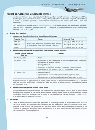 Jet Airways (India) Limited Annual Report 2012mited
40
Investors complaints are given top priority by the Company and are promptly addressed by the Registrar and Share
Transfer Agent, Karvy Computershare Private Limited, who strive to attend to all investor complaints within 48 hours
of receipt. All investors’ grievances / correspondences received during the financial year 2011-12 have been
attended to.
The Company has a separate email ID investors@jetairways.com to which investors may address their grievances.
They may contact the Investor Relations Officer, Mr. C. P. Varghese, at the Registered Office of the Company or on
Telephone : +91 22 6121 1066.
4. General Body Meetings
i. Location and time of the last three Annual General Meetings:
Financial Year Venue Date and Time
2008-09
Nehru Centre Auditorium, Discovery of India Building,
17th
August, 2009 at 3:30 p.m.
2009-10 26th
August, 2010 at 3:30 p.m.
2010-11
Dr. Annie Besant Road, Worli, Mumbai - 400 018
17th
August, 2011 at 3:30 p.m.
ii. Special Resolutions passed in the previous three Annual General Meetings:
Annual General Meeting Subject
held on
17th
August, 2009 • None
26th
August, 2010 • Appointment of Mrs. Anita Goyal as Executive Vice President – Revenue
Management & Network Planning
• Raising of Capital
• Investment in MAS GMR Aerospace Engineering Company Limited
• Appointment of Ms. Namrata Goyal as a Management Trainee
17th
August, 2011 • Raising of Capital
• Appointment of Mr. Nivaan Goyal to an office or place of profit.
• Re-appointment of Ms Namrata Goyal to an office or place of profit.
A Special Resolution to approve raising of further capital pursuant to the provisions of Section 81(1A) and other
applicable provisions, if any, of the Companies Act, 1956, was passed at the Extraordinary General Meeting held on
24th
September, 2009.
iii. Special Resolutions passed through Postal Ballot:
No Special Resolution was passed through Postal Ballot during the financial year 2011-12. None of the businesses
proposed to be transacted at the ensuing Annual General Meeting require passing a Special Resolution through
Postal Ballot. Resolutions, if required, shall be passed by Postal Ballot during the year ending on 31st
March, 2013,
in accordance with the prescribed procedure.
5. Disclosures
a. Details of related party transactions as per requirement of Accounting Standard 18 are disclosed in Note No. 40 to
the audited accounts. A statement of these transactions was also placed before the Audit Committee and the Board,
from time to time. None of the transactions with any of the related parties was in conflict with the interests of the
Company. All transactions with related parties are negotiated on an arms’ length basis and are intended to further
the interests of the Company’s business.
Report on Corporate Governance (contd.)
 