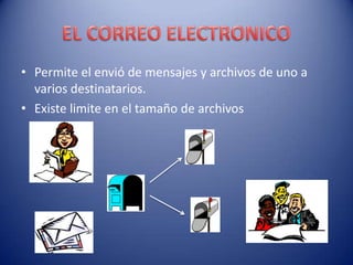 • Permite el envió de mensajes y archivos de uno a
  varios destinatarios.
• Existe limite en el tamaño de archivos
 
