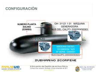 CONFIGURACIÓN NUMERO PLANTA SALINO (ESWBS) ESPACIO O CALZO NUS EQUIPO (000000458364) OH- 31121 1 01  MÁQUINA   GENERADORA NUS DEL CALZO: 000000458363 M Á QUINA DIESEL 12V396SE84 "A23 Nº SERIE  G000001 