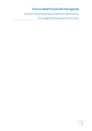 UniversidadNacionaldeSanAgustín
Escuela Profesionalde Ing. de Industrias Alimentarias
Tecnología de Procesamiento de Licores
12
 