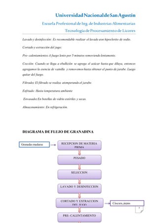 UniversidadNacionaldeSanAgustín
Escuela Profesionalde Ing. de Industrias Alimentarias
Tecnología de Procesamiento de Licores
7
Lavado y desinfección: Es recomendable realizar el lavado con hipoclorito de sodio.
Cortado y extracción del jugo:
Pre- calentamiento: A fuego lento por 5 minutos removiendo lentamente.
Cocción: Cuando se llega a ebullición se agrega el azúcar hasta que diluya, entonces
agregamos la esencia de vainilla y removemos hasta obtener el punto de jarabe. Luego
quitar del fuego.
Filtrado: El filtrado se realiza atemperando el jarabe.
Enfriado: Hasta temperatura ambiente
Envasado: En botellas de vidrio estériles y secas.
Almacenamiento: En refrigeración.
DIAGRAMA DE FLUJO DE GRANADINA
RECEPCION DE MATERIA
PRIMA
PESADO
SELECCION
LAVADO Y DESINFECCION
PRE- CALENTAMIENTO
CORTADO Y EXTRACCION
DEL JUGO
Cáscara,pepas
Granadas maduras
 