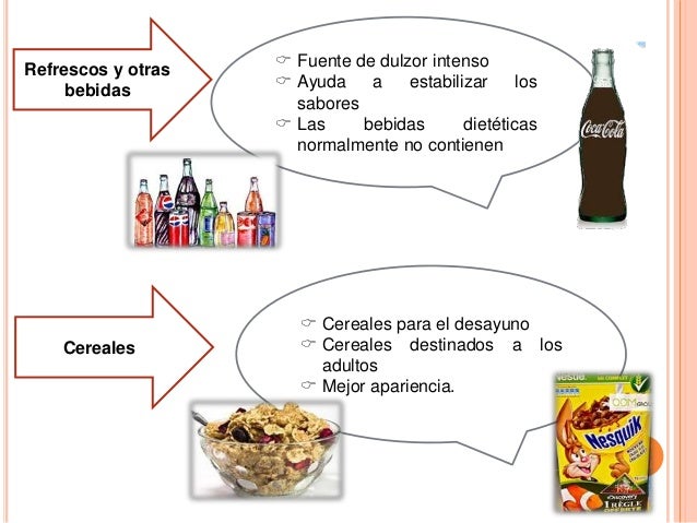 Jarabe de maíz con alto contenido de fructosa Jarabe de maíz con alto contenido de fructosa