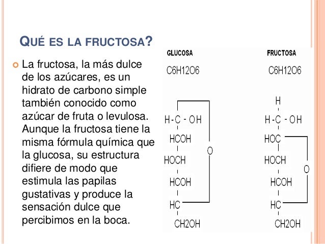 Jarabe de maíz con alto contenido de fructosa Jarabe de maíz con alto contenido de fructosa
