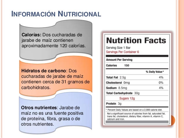 Jarabe de maíz con alto contenido de fructosa Jarabe de maíz con alto contenido de fructosa