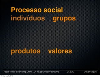 Processo social
                 indivíduos grupos



                 produtos                            valores

     Redes sociais e Marketing Online - Os novos rumos do consumo   07.2010   Claudir Segura

Monday, July 26, 2010
 