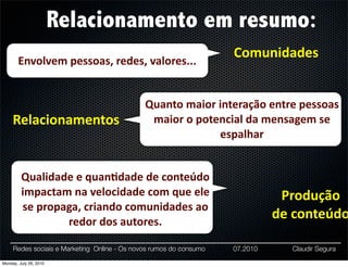 Relacionamento em resumo:
                                                                     Comunidades
       Envolvem	
  pessoas,	
  redes,	
  valores...


                                              Quanto	
  maior	
  interação	
  entre	
  pessoas	
  
     Relacionamentos                           maior	
  o	
  potencial	
  da	
  mensagem	
  se	
  
                                                                 espalhar


         Qualidade	
  e	
  quan:dade	
  de	
  conteúdo	
  
         impactam	
  na	
  velocidade	
  com	
  que	
  ele	
                    Produção
         se	
  propaga,	
  criando	
  comunidades	
  ao	
  
                    redor	
  dos	
  autores.
                                                                               de	
  conteúdo

     Redes sociais e Marketing Online - Os novos rumos do consumo    07.2010        Claudir Segura

Monday, July 26, 2010
 