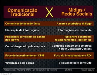 Comunicação
             Tradicional                           X                    Mídias /
                                                                      Redes Sociais
        Comunicação de mão única                                A marca estabelece diálogo

        Hierarquia de informações                                   Informações sob demanda

        Publishers controlam os canais                               Publishers constroem
        (top-down)                                            relacionamentos (bottom-up

        Conteúdo gerado pela empresa                       Conteúdo gerado pela empresa
                                                                + User Generated Content

        Foco do investimento em CPM                          Foco do investimento em ROI

        Viralização pela beleza                                     Viralização pelo conteúdo

     Redes sociais e Marketing Online - Os novos rumos do consumo       07.2010      Claudir Segura

Monday, July 26, 2010
 