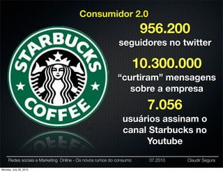 Consumidor 2.0
                                                                     956.200
                                                          seguidores no twitter

                                                                    10.300.000
                                                          “curtiram” mensagens
                                                             sobre a empresa
                                                                      7.056
                                                            usuários assinam o
                                                            canal Starbucks no
                                                                 Youtube
     Redes sociais e Marketing Online - Os novos rumos do consumo     07.2010   Claudir Segura

Monday, July 26, 2010
 