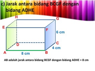 c) Jarak antara bidang BCGF dengan
bidang ADHE
H

G

E

F

C
4 cm

D
A

6 cm

8 cm

B

AB adalah jarak antara bidang BCGF dengan bidang ADHE = 8 cm

 