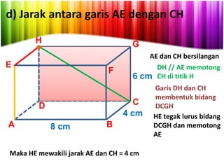 d) Jarak antara garis AE dengan CH

.

H

G

E

F

C
4 cm

D
A

AE dan CH bersilangan
DH // AE memotong
6 cm CH di titik H

8 cm

B

Maka HE mewakili jarak AE dan CH = 4 cm

Garis DH dan CH
membentuk bidang
DCGH
HE tegak lurus bidang
DCGH dan memotong
AE

 