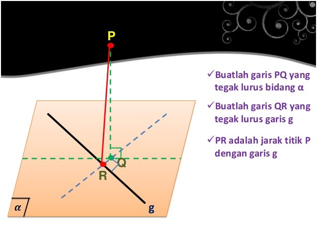 Jarak Padabangunruangfurahasekai