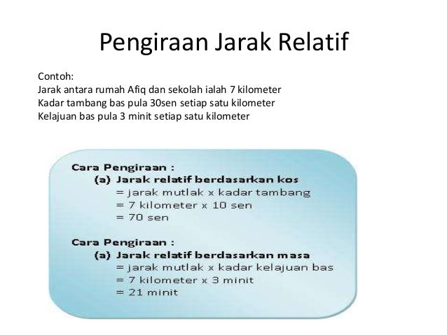 Geografi Tingkatan 1 Jarak dan skala