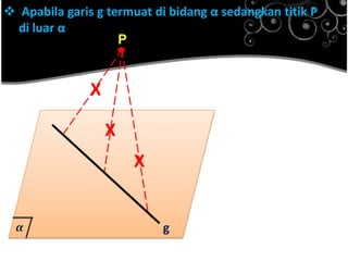  Apabila garis g termuat di bidang α sedangkan titik P
di luar α
.P
g
X
X
X
 