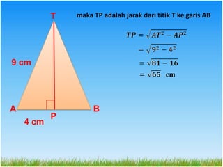 BA
T
P
maka TP adalah jarak dari titik T ke garis AB
cm
9 cm
4 cm
 